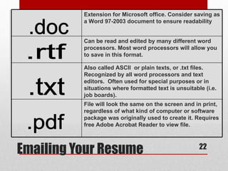 Extension for Microsoft office. Consider saving as
          a Word 97-2003 document to ensure readability


          Can be read and edited by many different word
          processors. Most word processors will allow you
          to save in this format.

          Also called ASCII or plain texts, or .txt files.
          Recognized by all word processors and text
          editors. Often used for special purposes or in
          situations where formatted text is unsuitable (i.e.
          job boards).
          File will look the same on the screen and in print,
          regardless of what kind of computer or software
          package was originally used to create it. Requires
          free Adobe Acrobat Reader to view file.



Emailing Your Resume                                  22
 