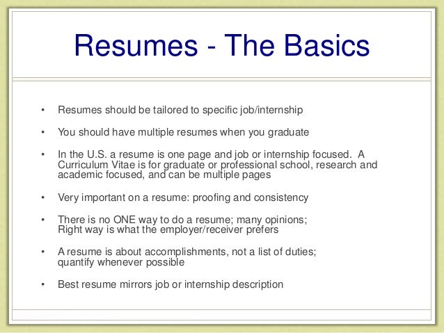 what should be on a resume