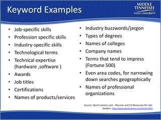 Resume Workshop Mtsu Career Countdown