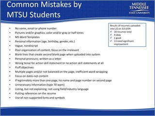 Resume Workshop Mtsu Career Countdown