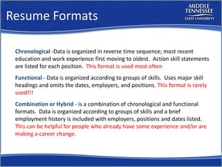 Resume Workshop Mtsu Career Countdown