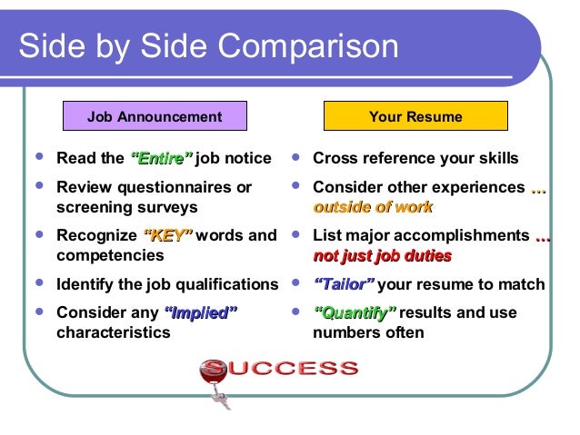 writing an academic essay trinity transit resume accomplishments