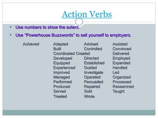 Action Verbs
• Use numbers to show the extent.
• Use “Powerhouse Buzzwords” to sell yourself to employers.
Achieved Adapted Advised Assisted
Built Controlled Convinced
Coordinated Created Delivered
Developed Directed Employed
Equipped Established Expanded
Experienced Guided Handled
Improved Investigate Led
Managed Operated Organized
Performed Persuaded Processed
Produced Repaired Researched
Served Sold Taught
Treated Wrote
 
