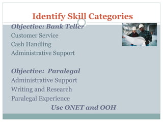 Identify Skill Categories
Objective: Bank Teller
Customer Service
Cash Handling
Administrative Support
Objective: Paralegal
Administrative Support
Writing and Research
Paralegal Experience
Use ONET and OOH
 