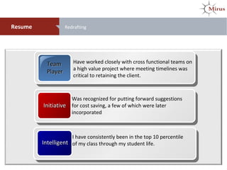 Resume Redrafting
TeamTeam
PlayerPlayer
Have worked closely with cross functional teams on
a high value project where meeting timelines was
critical to retaining the client.
Was recognized for putting forward suggestions
for cost saving, a few of which were later
incorporated
InitiativeInitiative
I have consistently been in the top 10 percentile
of my class through my student life.IntelligentIntelligent
 