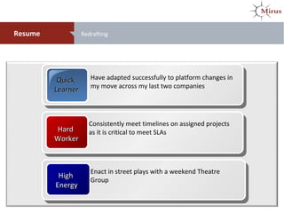 Resume Redrafting
Have adapted successfully to platform changes in
my move across my last two companies
QuickQuick
LearnerLearner
HardHard
WorkerWorker
Consistently meet timelines on assigned projects
as it is critical to meet SLAs
HighHigh
EnergyEnergy
Enact in street plays with a weekend Theatre
Group
 