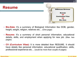 Resume
• Bio-Data: It’s a summery of Biological Information like DOB, gender,
height, weight, religion, relatives etc… (One page)
• Resume: It’s a summery of short personal information, educational
details, skills, and employment when applying for new job. (Max. two
pages)
• CV (Curriculum Vitae): It is more detailed than RESUME. It should
have details like personal information, educational qualification, skills,
professional experience etc… (could be more than couple of pages)
2
Resume Writing Mr. A. B. Shinde
 