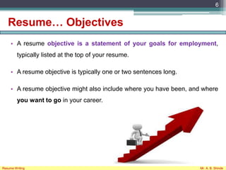 What Is The Objective When Writing A Resume? The Surprising Truth - hye3pdo