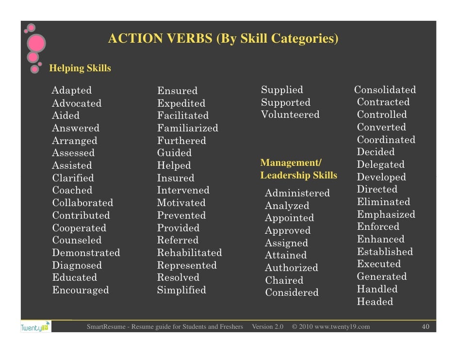 resume action words