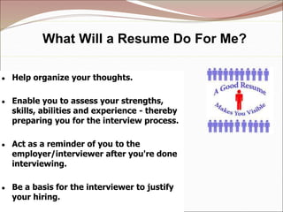 What Will a Resume Do For Me?
● Help organize your thoughts.
● Enable you to assess your strengths,
skills, abilities and experience - thereby
preparing you for the interview process.
● Act as a reminder of you to the
employer/interviewer after you're done
interviewing.
● Be a basis for the interviewer to justify
your hiring.
 
