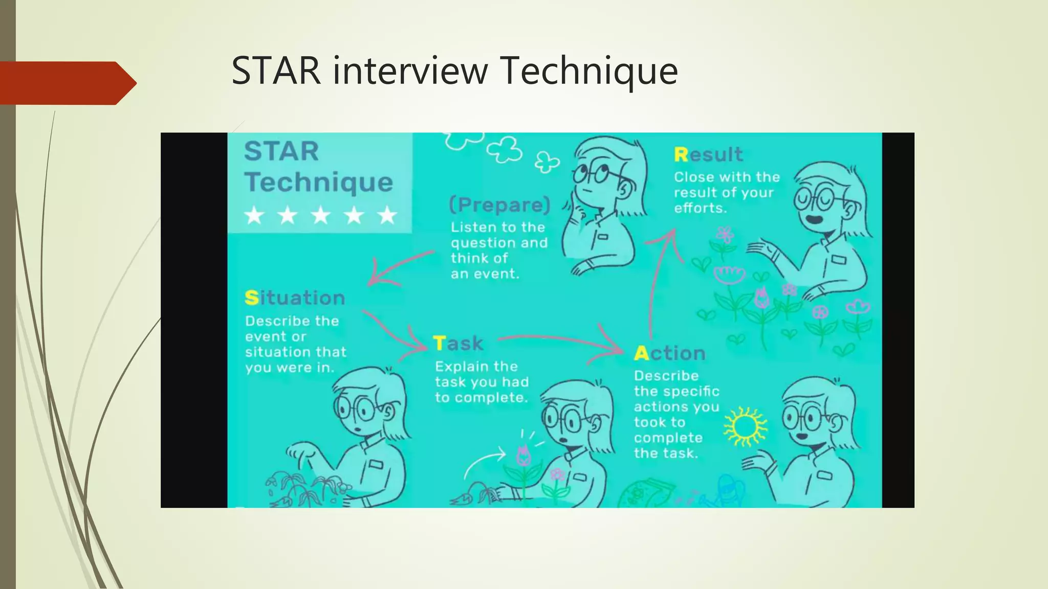 Resume writing and interview techniques (1)