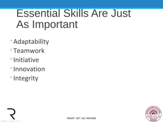 Essential Skills Are Just
As Important
◦Adaptability
◦Teamwork
◦Initiative
◦Innovation
◦Integrity
READY. SET. GO. RESUME
 