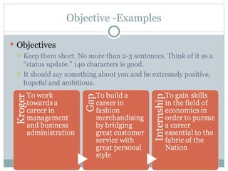 Objective -Examples Objectives Keep them short. No more than 2-3 sentences. Think of it as a “status update.” 140 characters is good. It should say something about you and be extremely positive, hopeful and ambitious. 