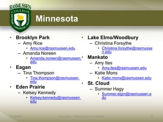 Minnesota

• Brooklyn Park                                 • Lake Elmo/Woodbury
      – Amy Rice                                       – Christina Forsythe
            • Amy.rice@rasmussen.edu                          • Christina.forsythe@rasmusse
      – Amanda Noreen                                           n.edu
            • Amanda.noreen@rasmussen.•              Mankato
              edu                                      – Amy Ites
• Eagan                                                       • Amy.ites@rasmussen.edu
      – Tina Thompson                                  – Katie Mons
            • Tina.thompson@rasmussen.                        • Katie.mons@rasmussen.edu
              edu
                                                • St. Cloud
• Eden Prairie                                         – Summer Hagy
      – Kelsey Kennedy                                        • Summer.elgin@rasmussen.e
            • Kelsey.kennedy@rasmussen.                         du
              edu


6/18/2009                   Rasmussen - Proprietary and Confidential                     26
 
