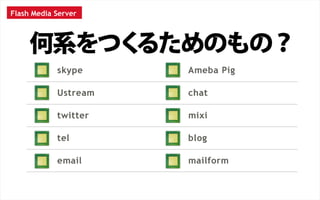WEB TOUCH MEETING 30 FMSǤĤꥢ륿ॳߥ˥`󥳥ƥĤפåȡ