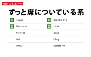 WEB TOUCH MEETING 30 FMSǤĤꥢ륿ॳߥ˥`󥳥ƥĤפåȡ