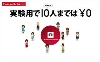WEB TOUCH MEETING 30 FMSǤĤꥢ륿ॳߥ˥`󥳥ƥĤפåȡ