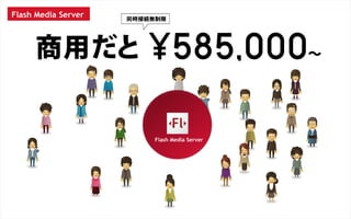 WEB TOUCH MEETING 30 FMSǤĤꥢ륿ॳߥ˥`󥳥ƥĤפåȡ