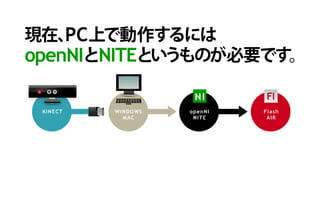 WEB TOUCH MEETING 33 キネクトをデバイスにしてパペットを動かしてみる