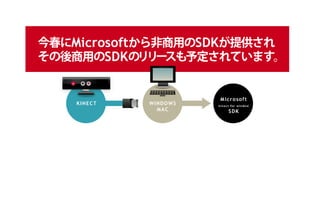 WEB TOUCH MEETING 33 キネクトをデバイスにしてパペットを動かしてみる