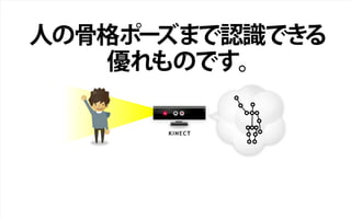 WEB TOUCH MEETING 33 キネクトをデバイスにしてパペットを動かしてみる