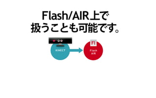 WEB TOUCH MEETING 33 キネクトをデバイスにしてパペットを動かしてみる