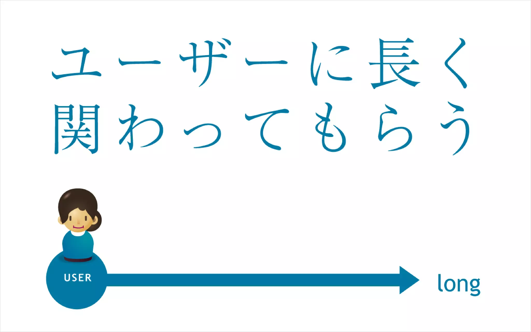 CSS Nite in HIROSHIMA 2009 うまくいっている地域コミュニティーサイト