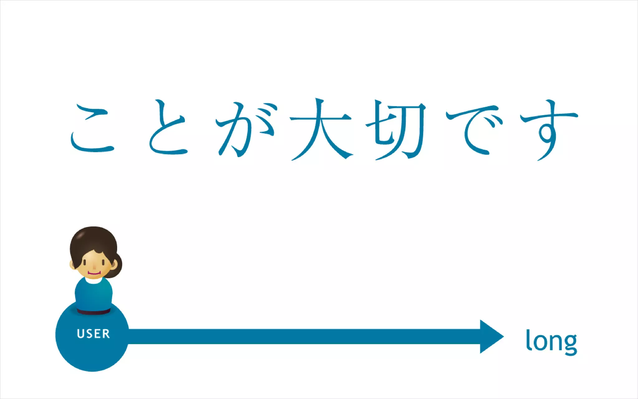 CSS Nite in HIROSHIMA 2009 うまくいっている地域コミュニティーサイト