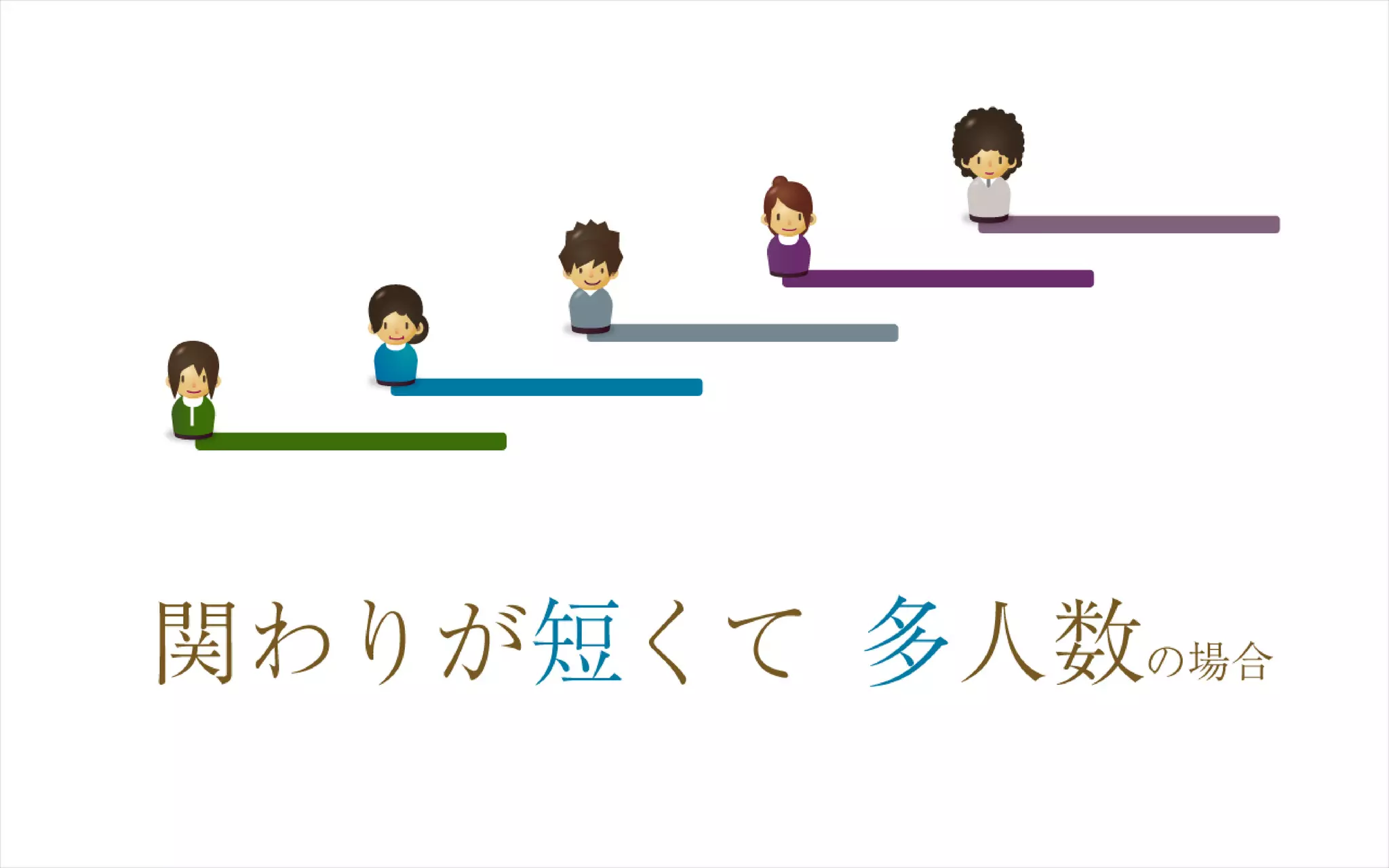 CSS Nite in HIROSHIMA 2009 うまくいっている地域コミュニティーサイト