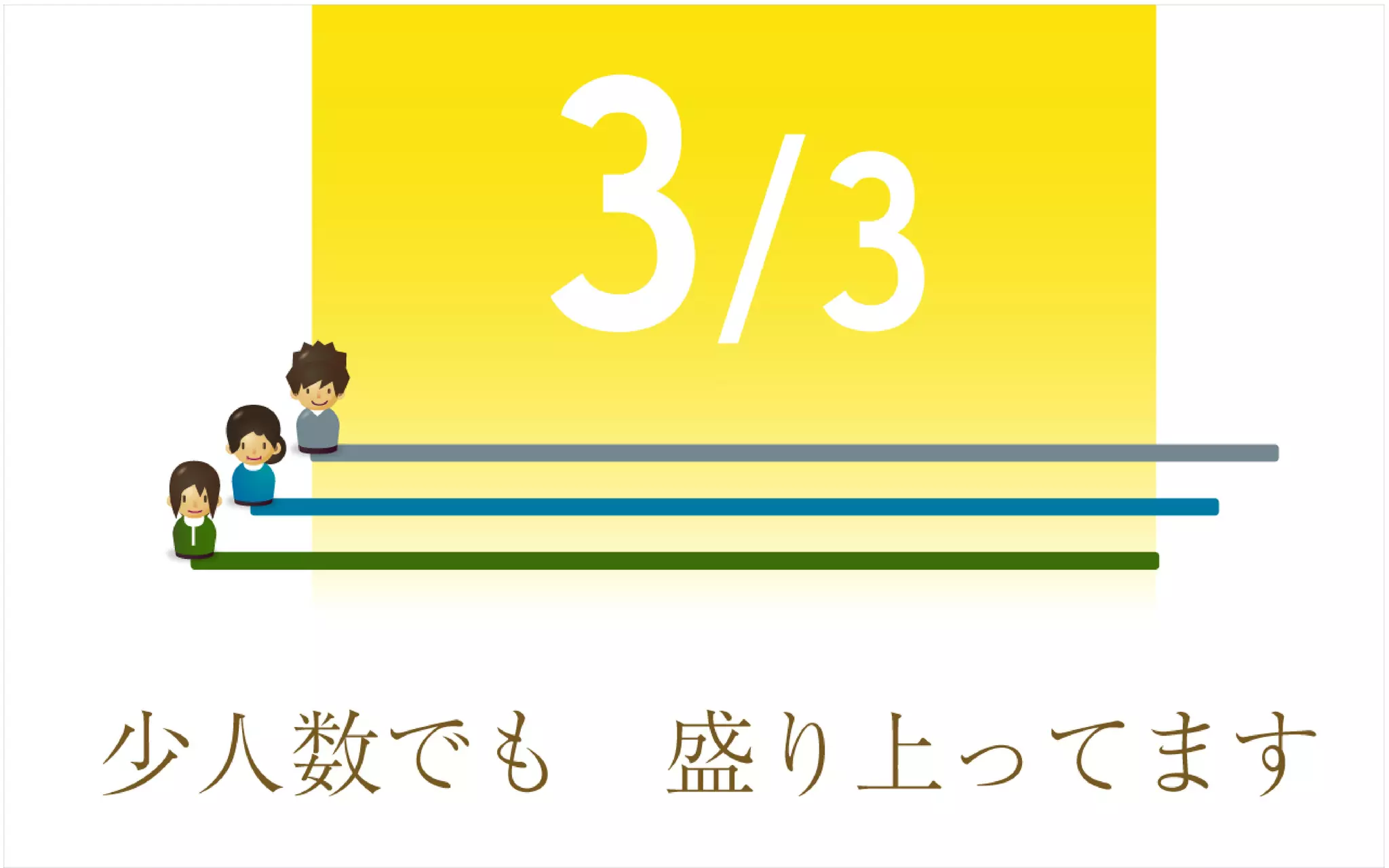 CSS Nite in HIROSHIMA 2009 うまくいっている地域コミュニティーサイト
