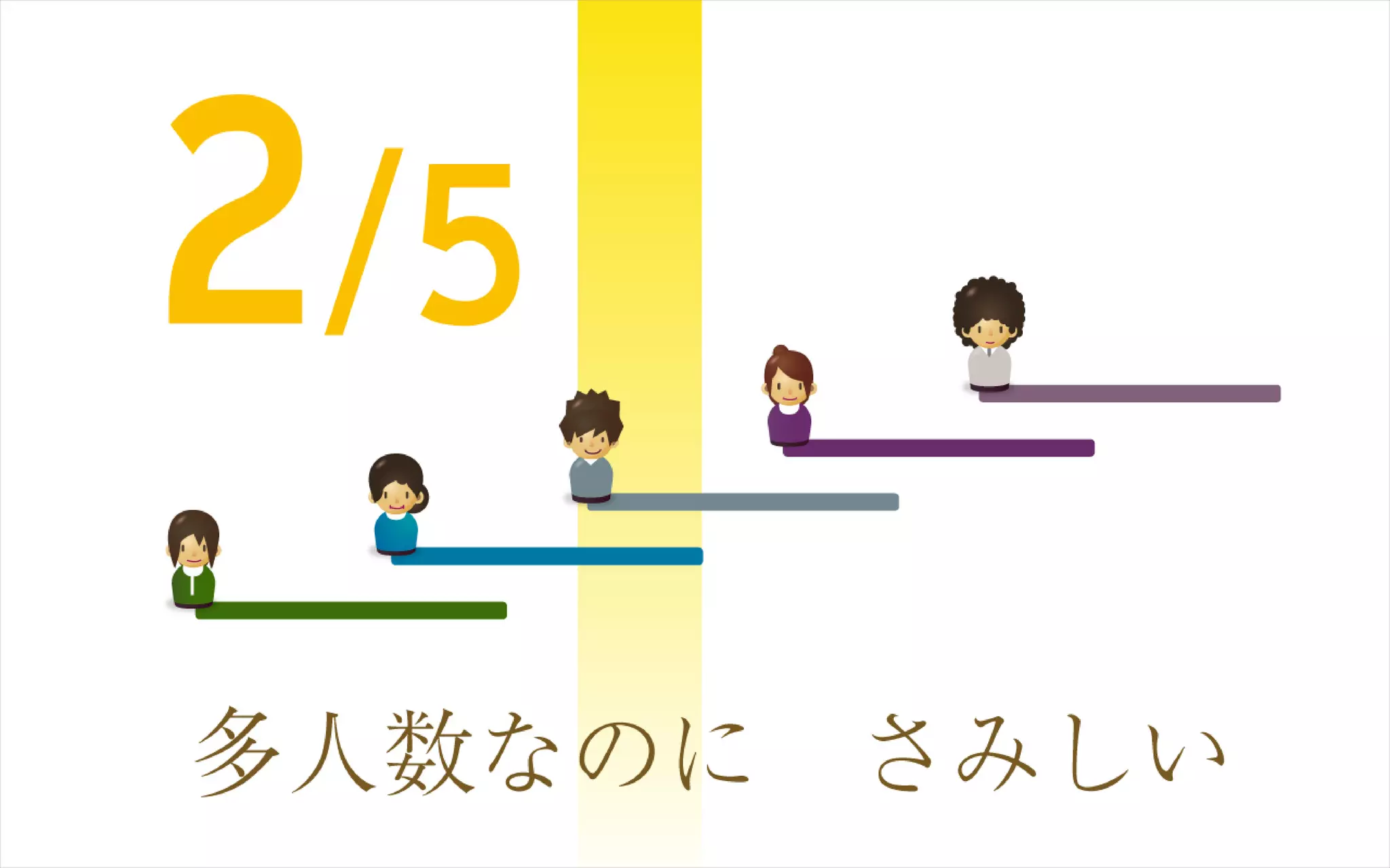 CSS Nite in HIROSHIMA 2009 うまくいっている地域コミュニティーサイト