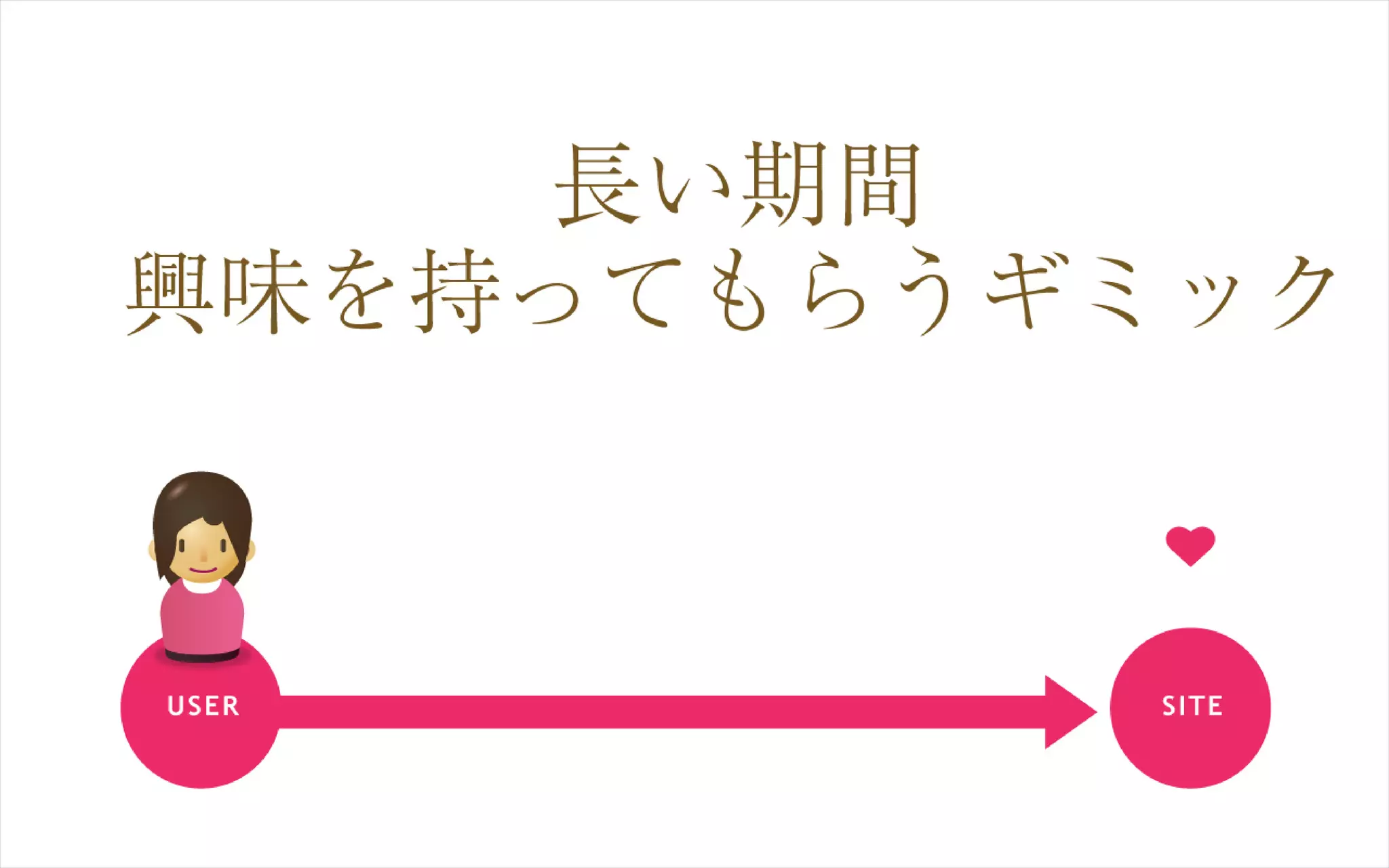 CSS Nite in HIROSHIMA 2009 うまくいっている地域コミュニティーサイト