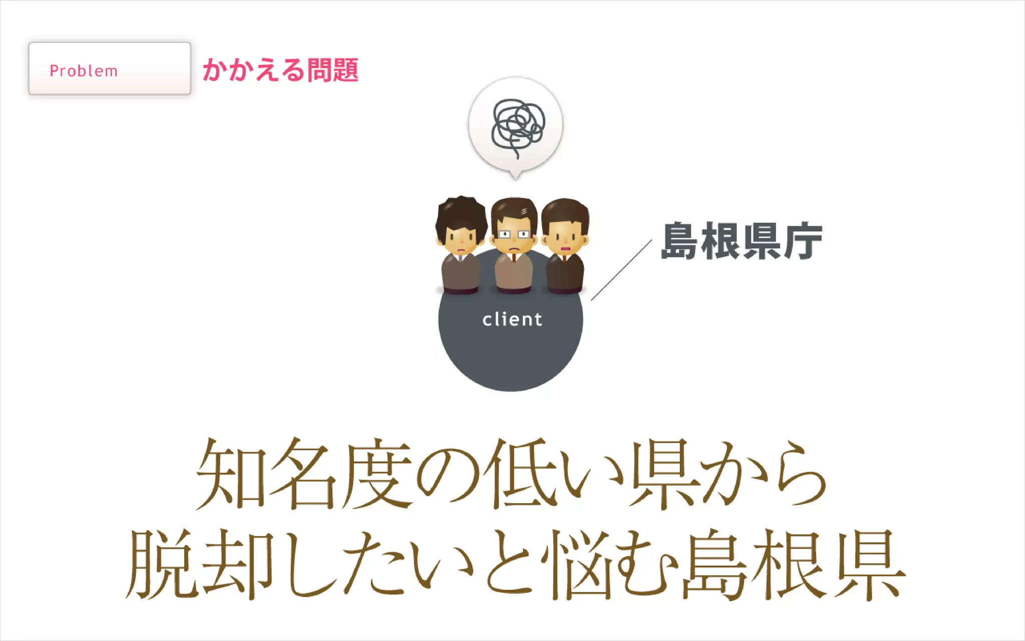 CSS Nite in HIROSHIMA 2009 うまくいっている地域コミュニティーサイト