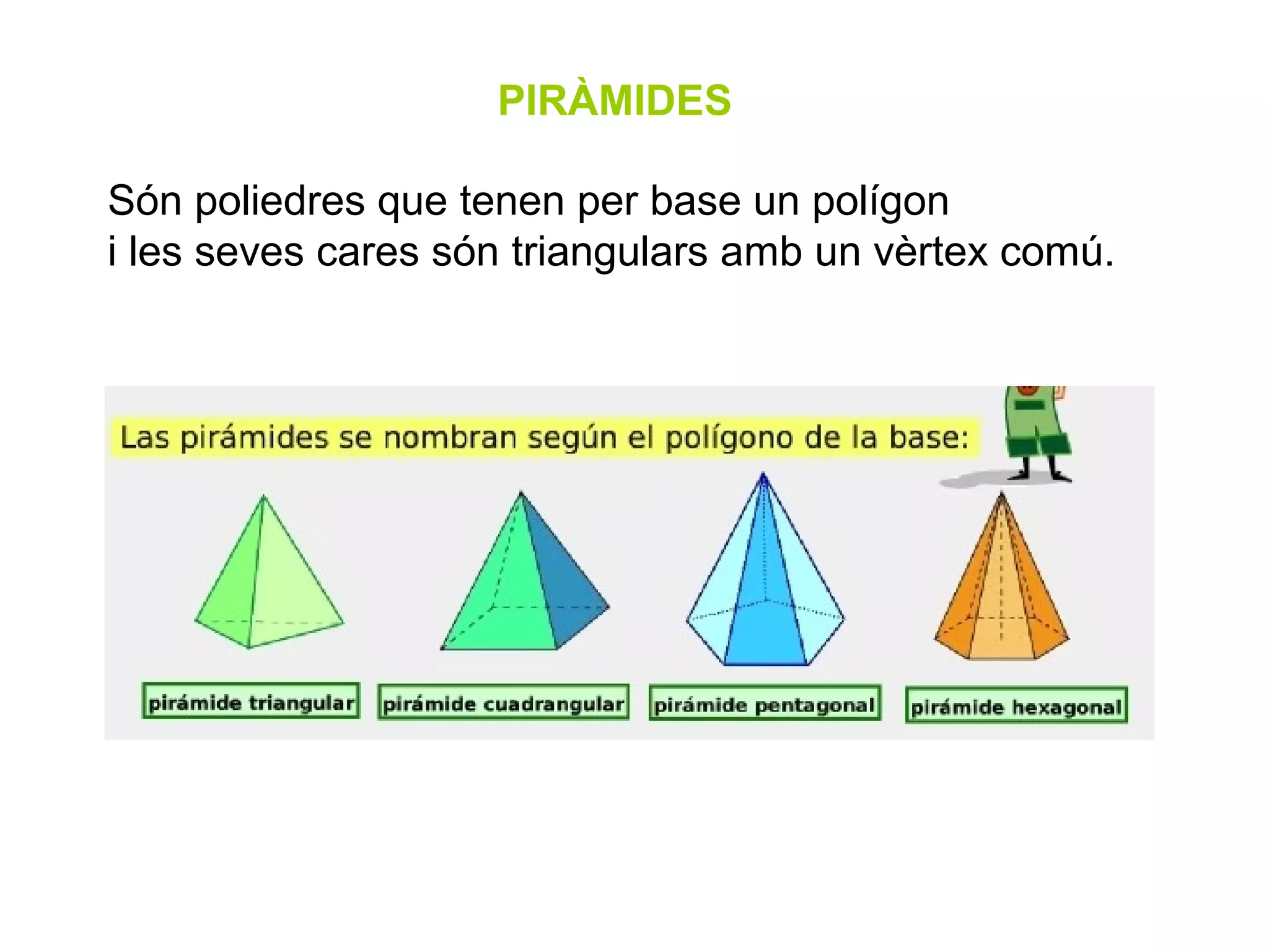 PIRÀMIDES

Són poliedres que tenen per base un polígon
i les seves cares són triangulars amb un vèrtex comú.
 
