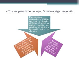 4.2 La cooperació i els equips d’aprenentatge cooperatiu

 