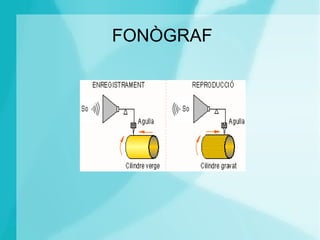FONÒGRAF
 