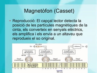 Magnetòfon (Casset)
● Reproducció: El capçal lector detecta la
posició de les partícules magnètiques de la
cinta, els converteix en senyals elèctrics,
els amplifica i els envia a un altaveu que
reprodueix el so original.
 