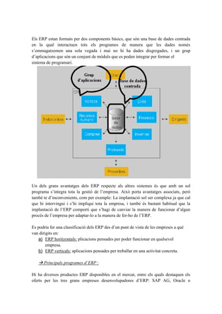 Els ERP estan formats per dos components bàsics, que són una base de dades centrada
en la qual interactuen tots els programes de manera que les dades només
s’emmagatzemen una sola vegada i mai no hi ha dades disgregades, i un grup
d’aplicacions que són un conjunt de mòduls que es poden integrar per formar el
sistema de programari.
Un dels grans avantatges dels ERP respecte als altres sistemes és que amb un sol
programa s’integra tota la gestió de l’empresa. Això porta avantatges associats, però
també te d’inconvenients, com per exemple: La implantació sol ser complexa ja que cal
que hi intervingui i s’hi impliqui tota la empresa, i també és bastant habitual que la
implantació de l’ERP comporti que s’hagi de canviar la manera de funcionar d’algun
procés de l’empresa per adaptar-lo a la manera de fer-ho de l’ERP.
Es podria fer una classificació dels ERP des d’un punt de vista de les empreses a què
van dirigits en:
a) ERP horitzontals: plicacions pensades per poder funcionar en qualsevol
empresa.
b) ERP verticals: aplicacions pensades per treballar en una activitat concreta.
 Principals programes d’ERP :
Hi ha diversos productes ERP disponibles en el mercat, entre els quals destaquen els
oferts per les tres grans empreses desenvolupadores d’ERP: SAP AG, Oracle o
 