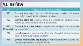 ANY EVOLUCIÓ DEL SISTEMA FISCAL ESPANYOL
1875 Reforma tributària: unificació fiscal de tot el territori espanyol i simplificació dels impostos
que ja existien. Eliminació dels delmes, l'alcabala i els millones.
1900 Reforma del sistema fiscal. Es va crear la figura de la contribució sobre utilitats de la riquesa
mobiliària, que gravava rendes del treball, del capital i mixtes.
1940
( Fi Guerra Civil)
Reforma de tot el sistema tributari: es van elevar els tipus impositius de la majoria dels
impostos que hi ha..
1957 Es reestructura amb la idea de controlar el frau fiscal mitjançant els sistemes d’avaluacions
globals i de convenis amb grups de contribuents.
1977 Estructura actual del sistema fiscal de l’Estat. Es modernitza definitivament el sistema fiscal
espanyol i es prepara per a la integració a Europa.
 