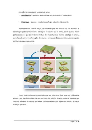 A tensão normal pode ser considerada como:
           Compressivas – quando a resultante das forças actuantes é convergente.


           Distensivas – quando a resultante das forças actuantes é divergente.


        Dependendo do tipo de forças, as transformações nas rochas vão ser distintos. A
deformação pode corresponder a alterações no volume ou da forma, sendo que na maior
parte dos casos o que ocorre é uma mistura das duas situações. Assim a cada tipo de tensão,
as rochas vão sofrer transformações de volume e forma que são característicos, como se pode
verificar no esquema seguinte.




        Temos no entanto que compreender que por vezes uma dada zona não está sujeita
apenas a um tipo de tensões, mas sim, ao longo dos milhões de anos, pode ser sujeito a um
conjunto diferente de tensões que levam a que as deformações sejam uma mistura de todas
as forças aplicadas.




______________________________________________________________________________________________
                                                                                  Página 2 de 14
 