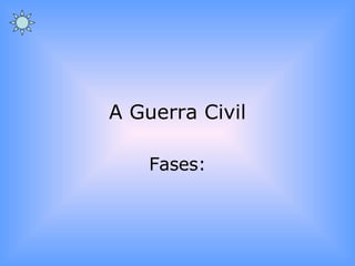 A Guerra Civil Fases: 