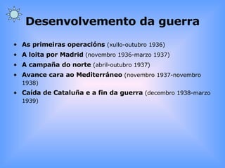 Desenvolvemento da guerra As primeiras operacións  (xullo-outubro 1936) A loita por Madrid  (novembro 1936-marzo 1937) A campaña do norte  (abril-outubro 1937) Avance cara ao Mediterráneo  (novembro 1937-novembro 1938) Caída de Cataluña e a fin da guerra  (decembro 1938-marzo 1939) 