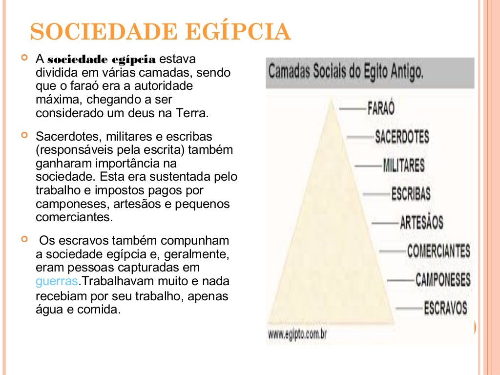 Resumão Egito Antigo Resumão Egito Antigo