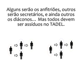 Alguns serão os anfitriões, outros
serão secretários, e ainda outros
os diáconos… Mas todos devem
ser assíduos no TADEL.
 