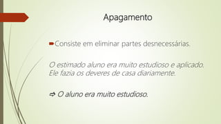 Apagamento
Consiste em eliminar partes desnecessárias.
O estimado aluno era muito estudioso e aplicado.
Ele fazia os deveres de casa diariamente.
 O aluno era muito estudioso.
 