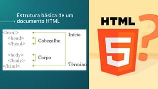 Estrutura básica de um
documento HTML
11
 