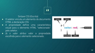 “
14
● O seletor vincula um elemento do documento
HTML a declaração CSS.
● A propriedade define uma característica
visual para o elemento HTML “selecionado”
pelo seletor.
● Já o valor atribui valor a propriedade
escolhida para o elemento selecionado.
Sintaxe CSS (Escrita)
 