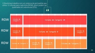 “
21
O Bootstrap trabalha com um sistema de grid padrão que
utiliza 12 colunas para cada linha (ROW), quem podem ser
quebradas em subcolunas (COL).
ROW
ROW
ROW
 
