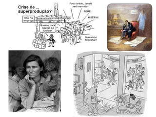 Resumo crise de 1929