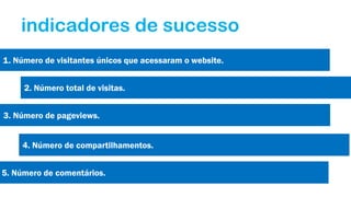 indicadores de sucesso
1. Número de visitantes únicos que acessaram o website.
2. Número total de visitas.
3. Número de pageviews.
4. Número de compartilhamentos.
5. Número de comentários.

 